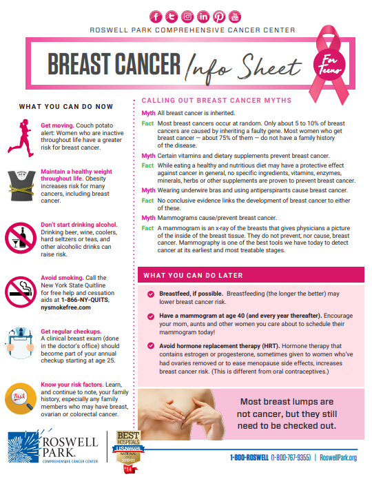 What is Breast Cancer? | Roswell Park Comprehensive Cancer Center