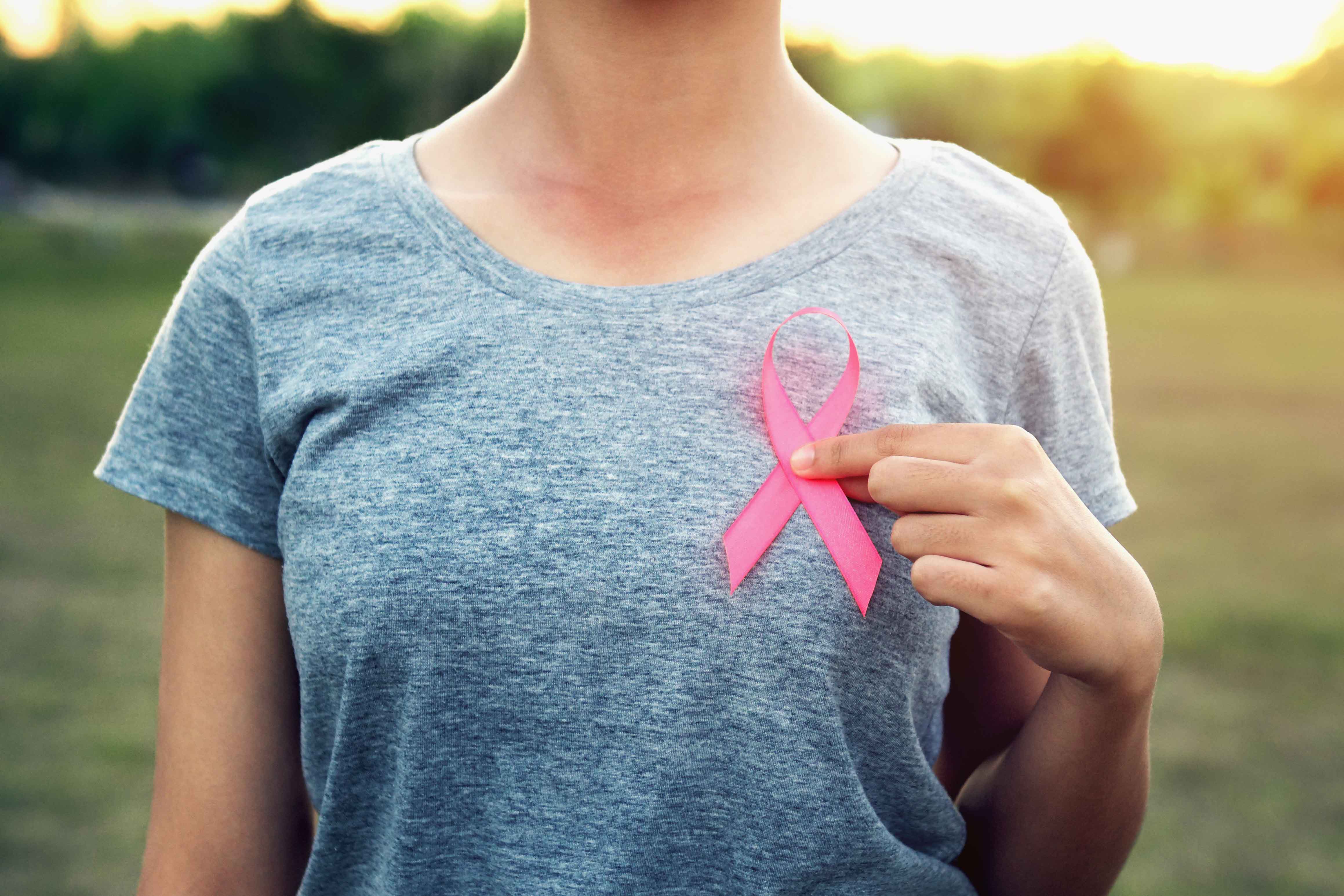 Is Breast Cancer A Genetic Disease Roswell Park Comprehensive Cancer Center