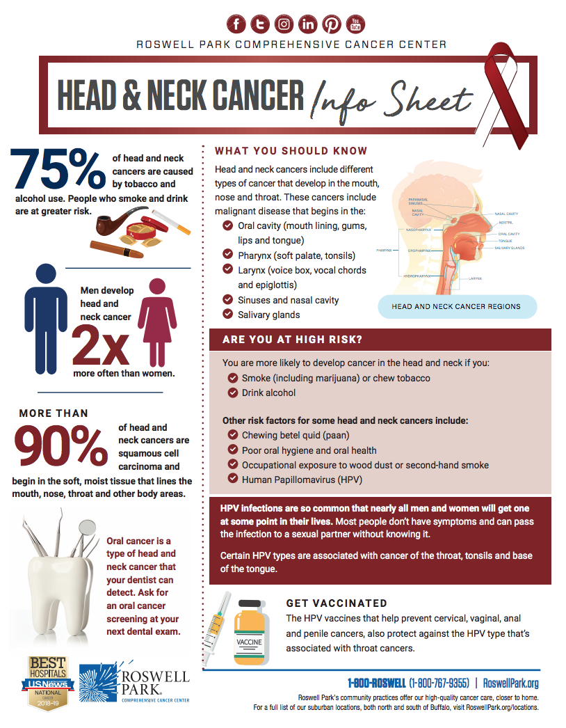 head and neck cancer patient journey