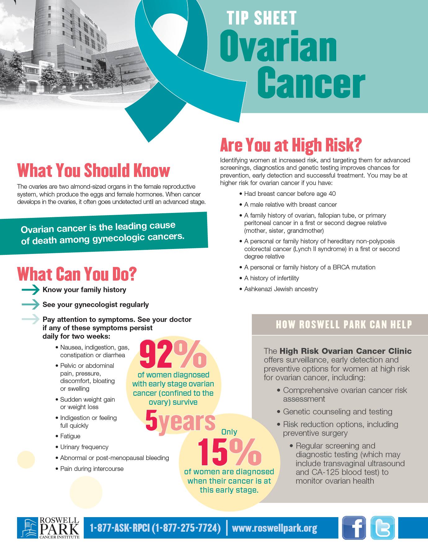What Is Ovarian Cancer Roswell Park Comprehensive Cancer Center