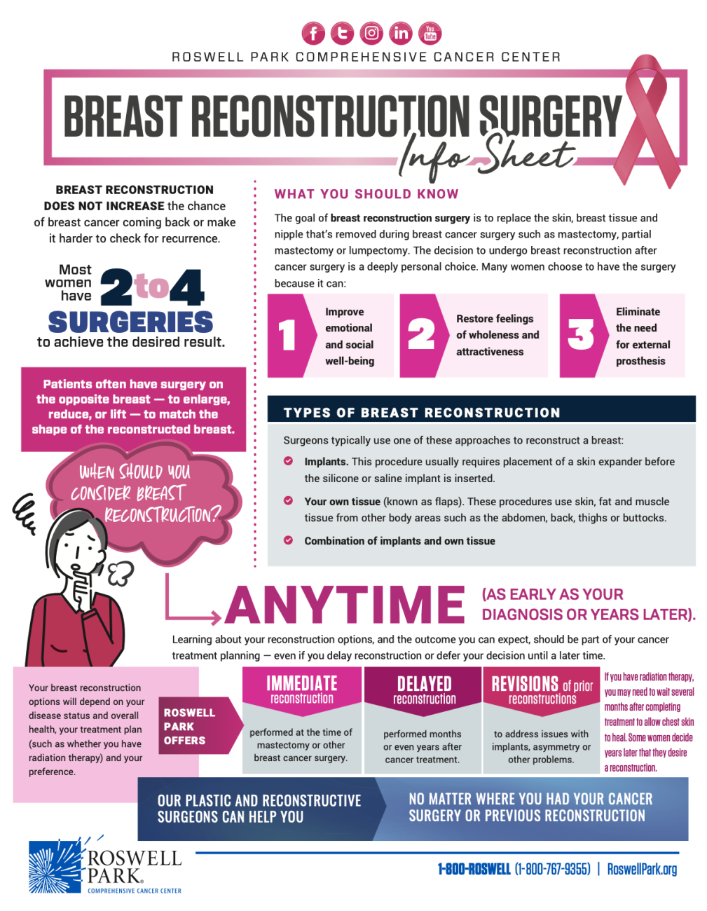 Breast Reconstruction Surgery  Roswell Park Comprehensive Cancer Center -  Buffalo, NY