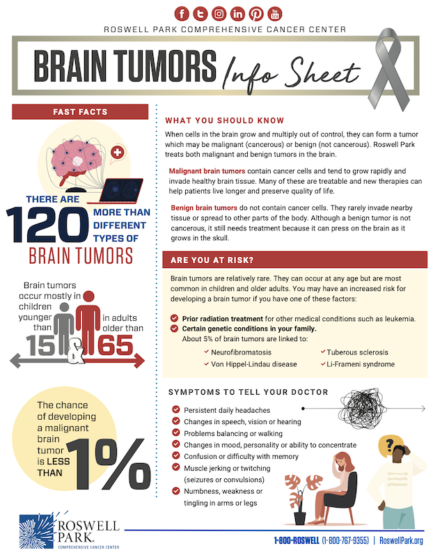 Brain Tumors Info Sheet