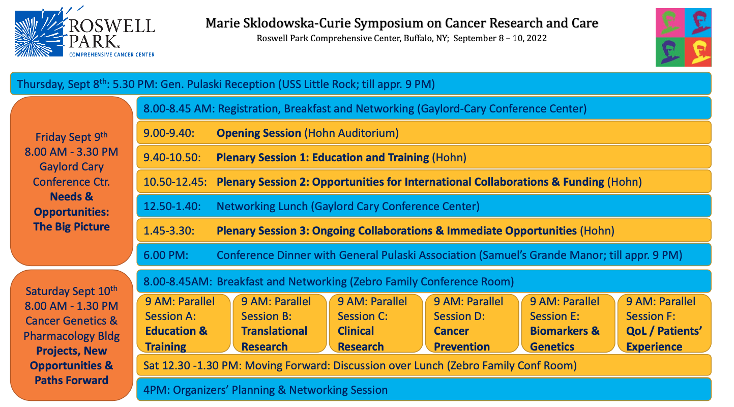 Msc Symposium Roswell Park Comprehensive Cancer Center Buffalo Ny 2730