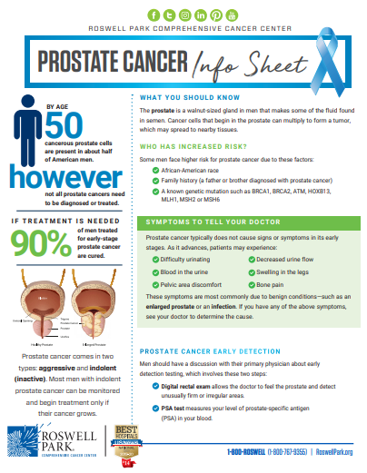 What Is Prostate Cancer Roswell Park Comprehensive Cancer Center Buffalo Ny 7645