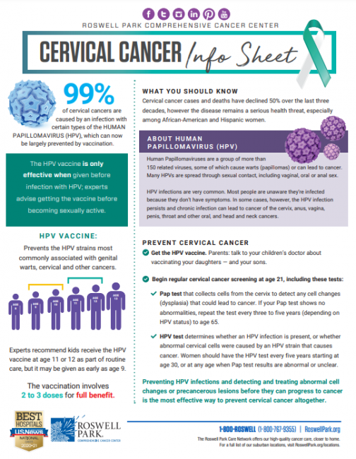 nursing research topics on cervical cancer